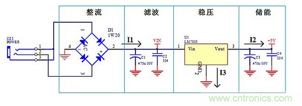 線性電源，高頻開關電源：PCB布局要領