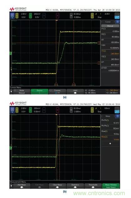 如何實(shí)現(xiàn)高精度、快速建立的大電流源！