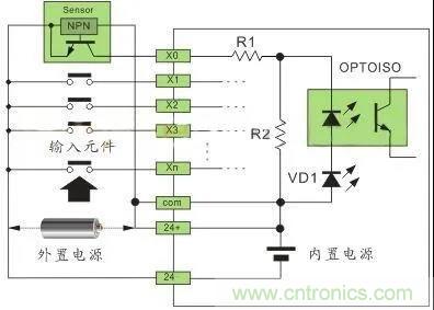 PLC與傳感器的接線都不會，還學(xué)啥PLC？