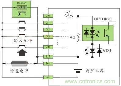 PLC與傳感器的接線都不會，還學(xué)啥PLC？