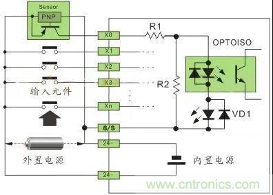 PLC與傳感器的接線都不會，還學(xué)啥PLC？