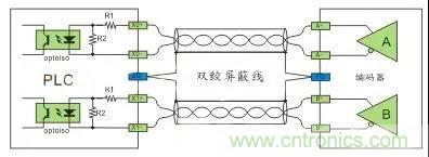 PLC與傳感器的接線都不會，還學(xué)啥PLC？