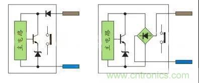 PLC與傳感器的接線都不會，還學(xué)啥PLC？