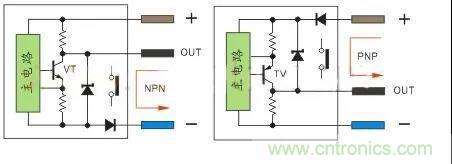 PLC與傳感器的接線都不會，還學(xué)啥PLC？