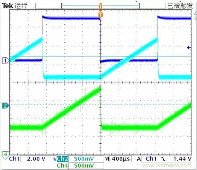 如何將輸入方波轉(zhuǎn)換成倍頻PWM波形？