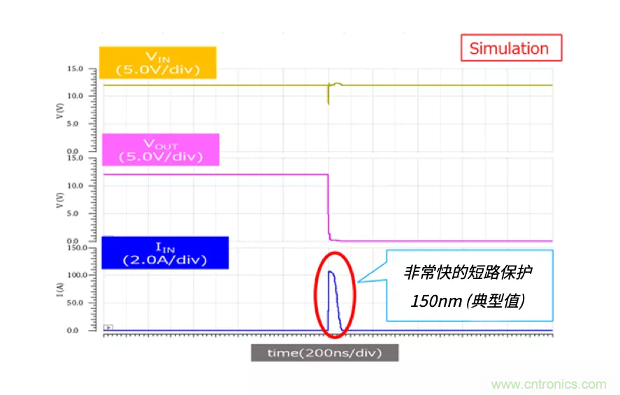顛覆傳統(tǒng)！原來“保險絲”還可以這樣設(shè)計~