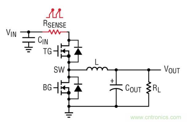由淺入深，手把手教你開關(guān)模式下的電源電流檢測