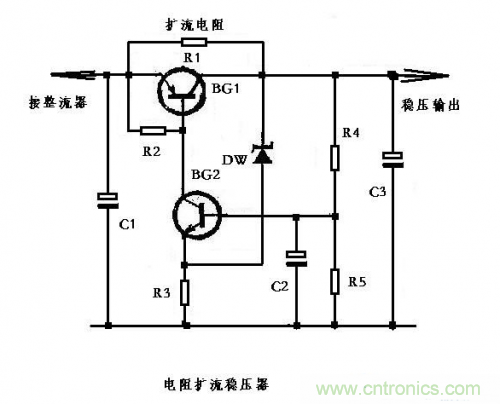 什么是擴流電路？如何設(shè)計擴流電路？