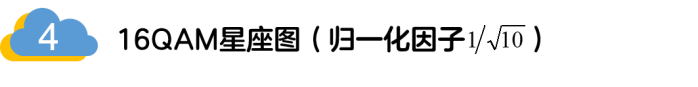 如何實(shí)現(xiàn)5G的調(diào)制方式？