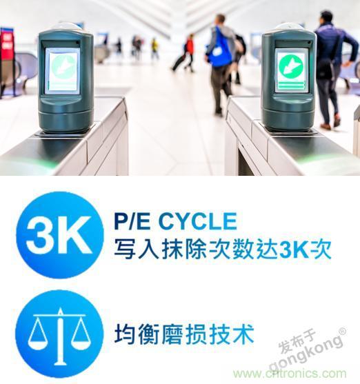 【科普小課堂】工業(yè)級VS消費級，一文讀懂存儲小秘密