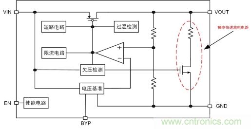 儲(chǔ)能電容緩慢掉電怎么辦？ZL6205為你支招