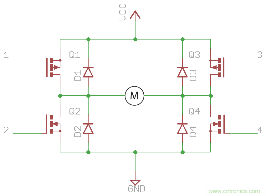 如何為你的電機(jī)找到一個好“管家”？