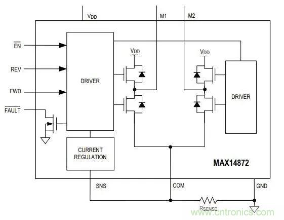 如何為你的電機(jī)找到一個好“管家”？