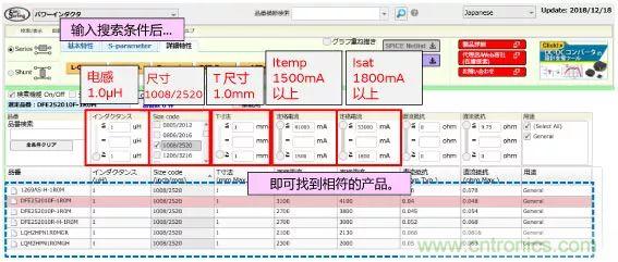 功率電感器基礎(chǔ)第1章：何謂功率電感器？工藝特點上的差異？