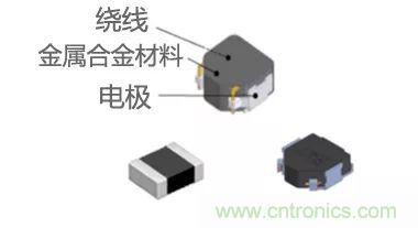 功率電感器基礎(chǔ)第1章：何謂功率電感器？工藝特點上的差異？