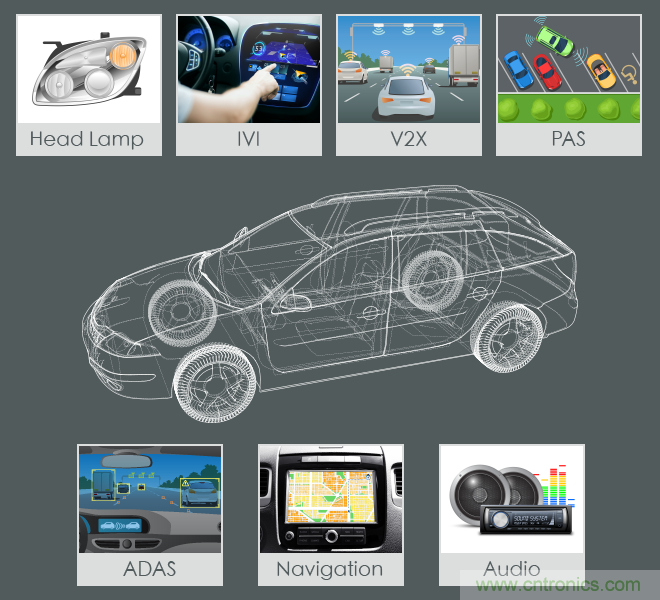 功率電感器基礎(chǔ)第1章：何謂功率電感器？工藝特點(diǎn)上的差異？