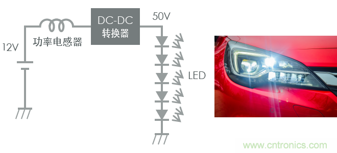功率電感器基礎(chǔ)第1章：何謂功率電感器？工藝特點(diǎn)上的差異？
