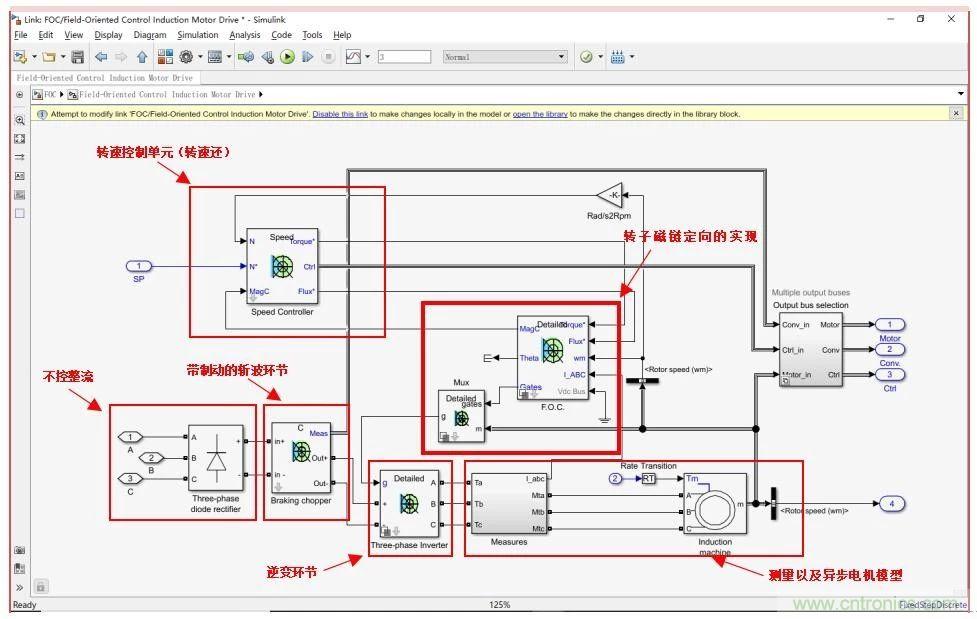 如何用FOC電機(jī)控制MATLAB仿真！