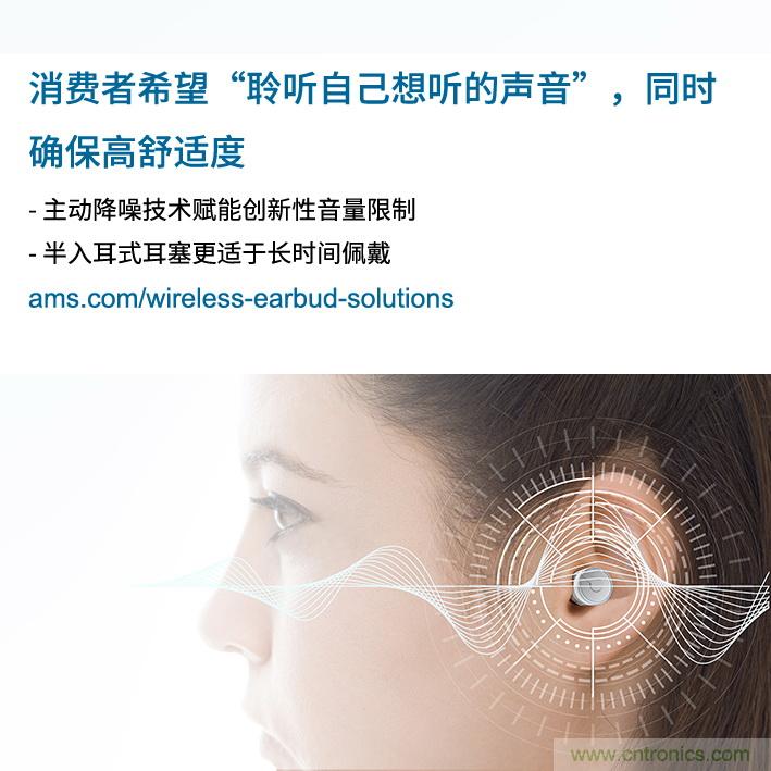 Ams調(diào)查發(fā)現(xiàn)，消費(fèi)者希望“聆聽自己想聽的聲音”，同時(shí)舒適度不受影響