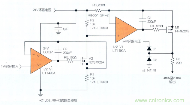 什么？！4mA至20mA電流環(huán)路的誤差小于0.2%？!