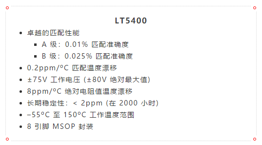 什么？！4mA至20mA電流環(huán)路的誤差小于0.2%？!