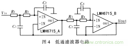 如何通過可變增益放大器LMH6505實現(xiàn)AGC電路設計？