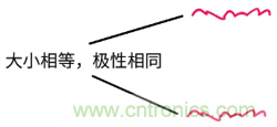 差分信號及差分放大電路有什么作用？