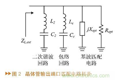 如何利用功率放大器實(shí)現(xiàn)功放記憶效應(yīng)電路的設(shè)計？