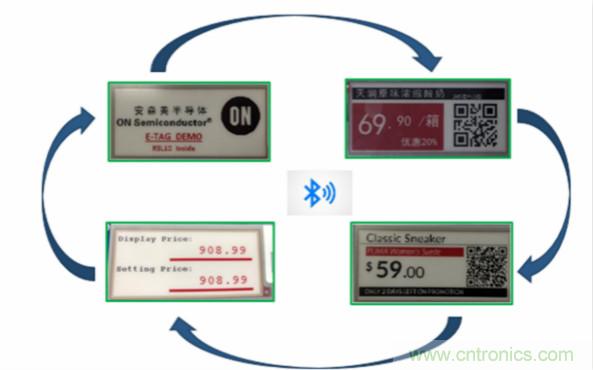 賦能未來(lái)智能家居及建筑、工業(yè)物聯(lián)網(wǎng)、資產(chǎn)監(jiān)控、智慧醫(yī)療的物聯(lián)網(wǎng)創(chuàng)新方案