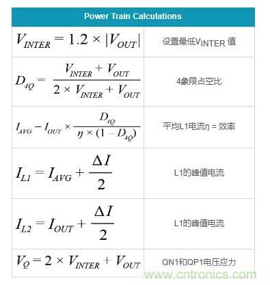 通過5 V至24 V輸入提供雙極性、雙向DC-DC流入和流出電流