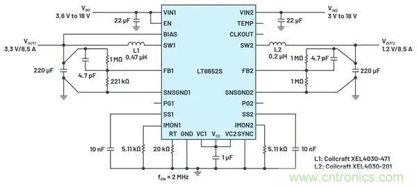 是神馬？可以不受布局變化和更新的影響，還能最大限度降低電路EMI？
