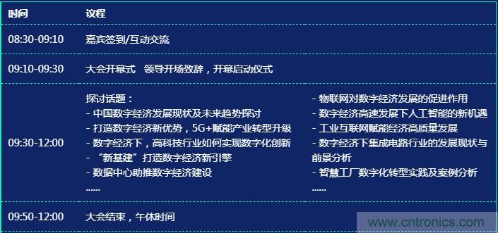 數(shù)字經(jīng)濟(jì)快速崛起，2020中國國際數(shù)字經(jīng)濟(jì)大會乘風(fēng)而來！