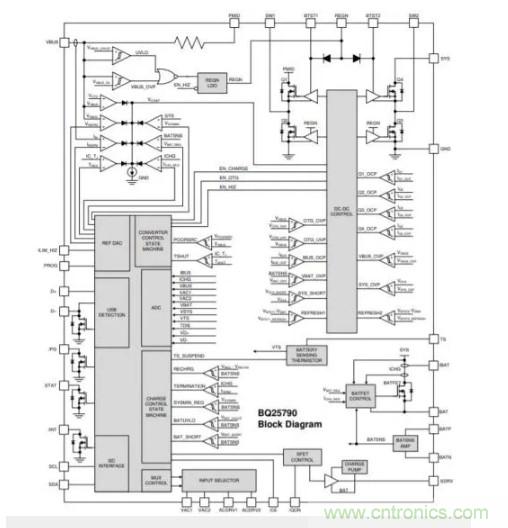 Buck-Boost集成電路提供更快的充電速度，更長的電池壽命