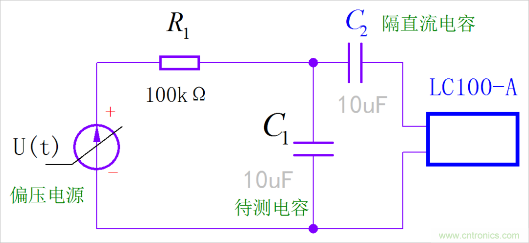 是誰動了我的電容容量？