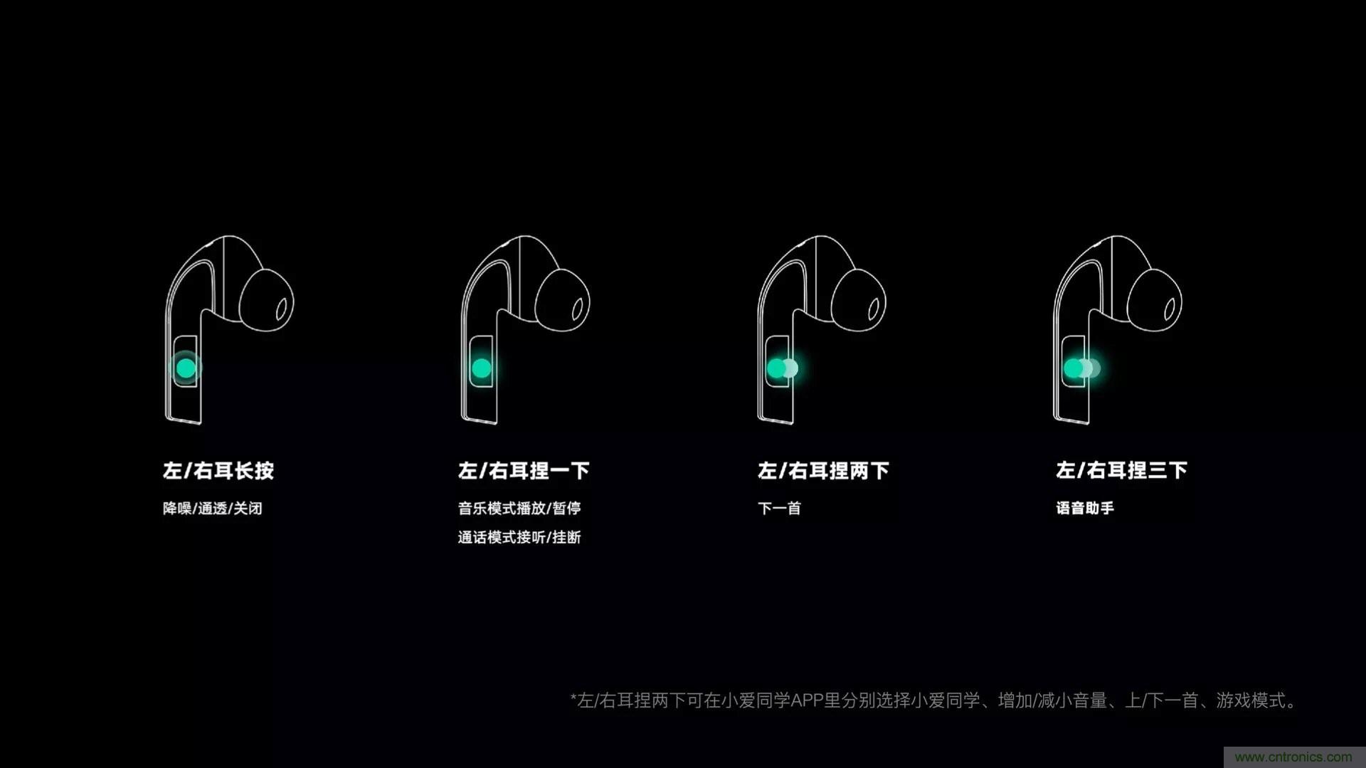 壓感技術(shù)在TWS耳機中日漸普及，NDT支持紫米打造高性價比爆款PurPods Pro