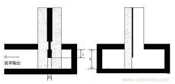 深入理解毫米波應用，四路毫米波空間功率合成技術(shù)介紹