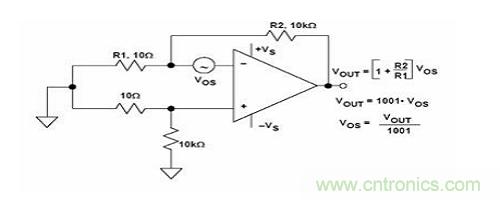 如何計(jì)算運(yùn)放的輸入失調(diào)電壓和輸入失調(diào)電流？