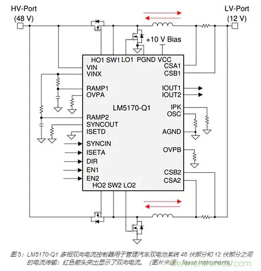利用雙向電源轉(zhuǎn)換器和 PFC 來(lái)提高 HEV、BEV 和電網(wǎng)的能效
