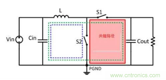 移動電源設(shè)計如何通過EMI測試？