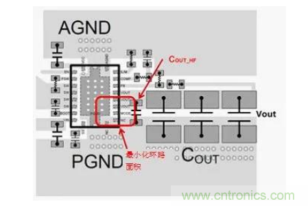 移動電源設(shè)計如何通過EMI測試？