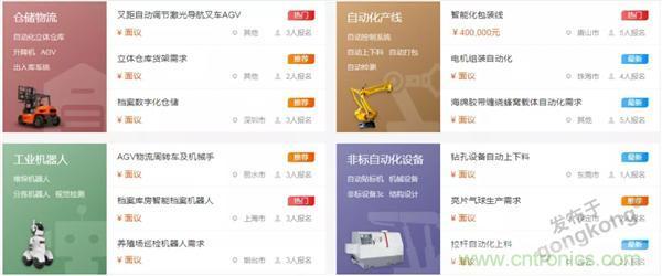如果把研發(fā)外包的話……工業(yè)產(chǎn)品云端協(xié)同研發(fā)效果幾何？