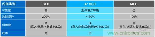 每天上千萬(wàn)次的客流量，地鐵閘機(jī)如何維持穩(wěn)定運(yùn)行?