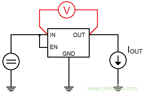 什么是低壓降穩(wěn)壓器(LDO)的壓降？ - 第五部分