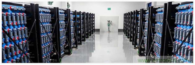新冠肺炎疫情是否會加速電氣化革命？