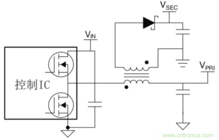 穿越隔離柵供電：TI教你一個(gè)好方法！