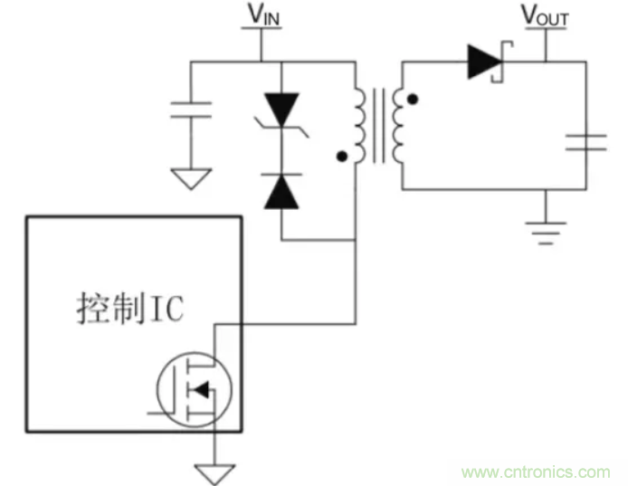 穿越隔離柵供電：TI教你一個(gè)好方法！