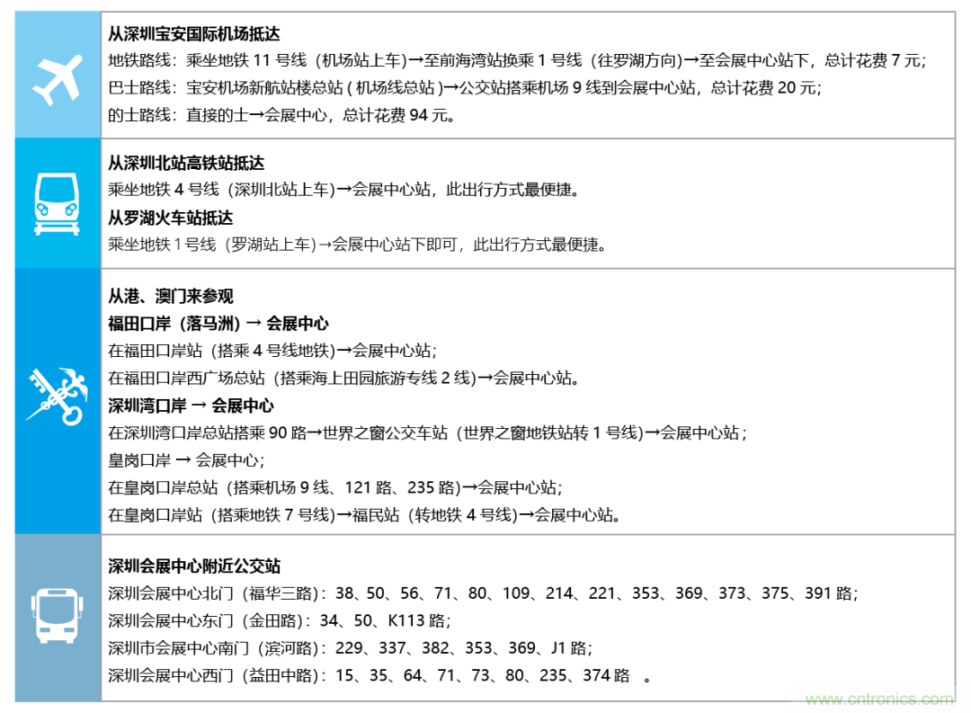 叮，您預(yù)定的2020 ISVE 深圳智慧顯示展參展攻略已送達(dá)，請(qǐng)查收！
