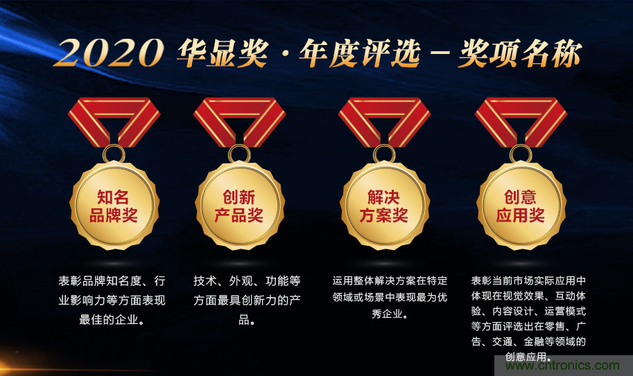叮，您預(yù)定的2020 ISVE 深圳智慧顯示展參展攻略已送達(dá)，請(qǐng)查收！