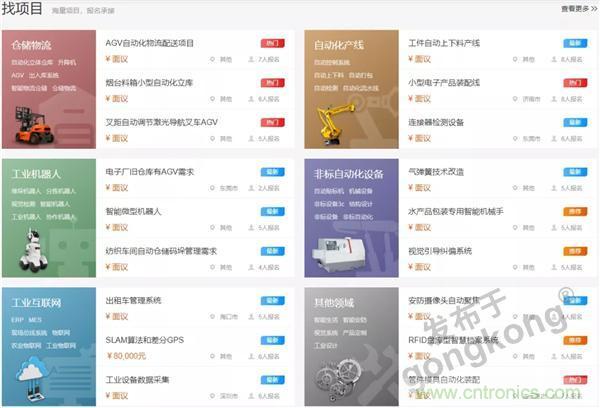 【高端訪談】產(chǎn)業(yè)互聯(lián)網(wǎng)藍(lán)海到來，橙色云打造協(xié)同創(chuàng)新生態(tài)