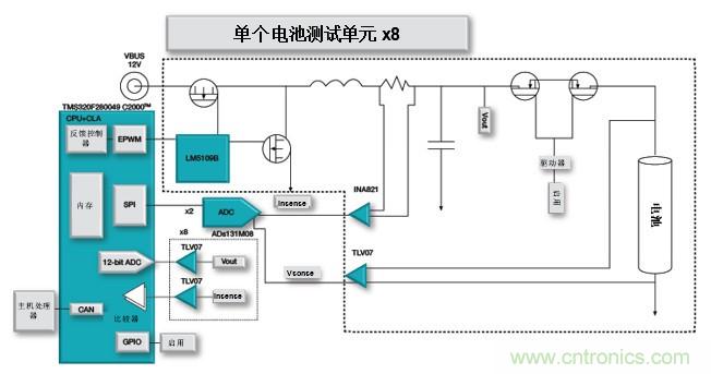 如何設計一款適用于各類電池尺寸、電壓和外形的電池測試儀